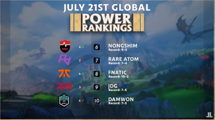 制於一次進 制於一次進